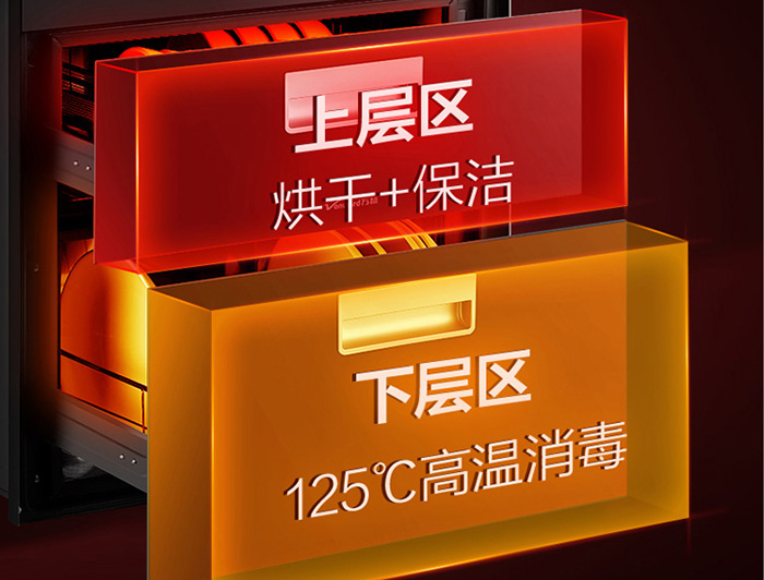 5S 90L嵌入式三玻璃兩抽消毒櫃