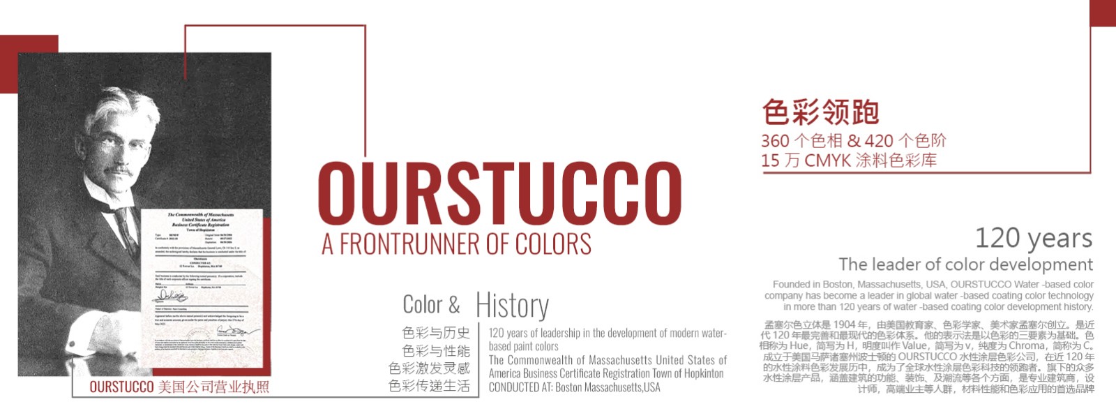 傳承百年色彩曆史發展積澱，和基於全球領先的孟賽爾色彩立方體模型的構架，美國OURSTUCCO公司通過長期大量色彩研發投入，於2011年推出全球第一個全色域水性塗料色彩模型。通過對傳統水性塗料色彩進行瞭360個色相分區，每個色相分區按塗料從淺色到深色，並按色柱Y坐标從黑到白，進行瞭420個色階分布，總計151200色的水性塗料色域。同時每個顔色均進行塗料的實際打色驗證，累計15萬塗料真實色彩數據庫，遠超全球其它塗料公司标準的2000~4000色域的傳統紙質色卡展示。（聲明：左側文件爲OURSTUCCO美國總部營業執照，正式代理商會頒發美國公司經營授權和培訓證書）
